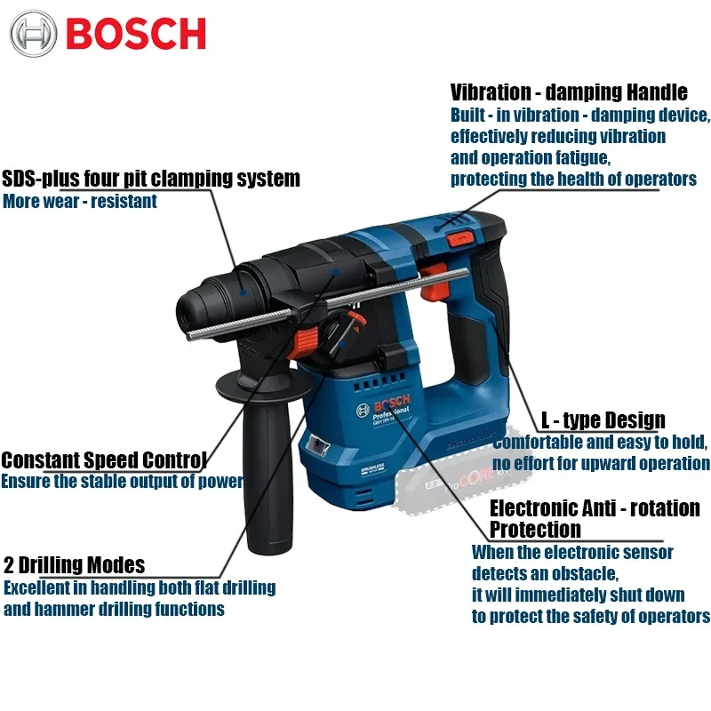 Bosch GBH 18V-18 Cordless Rota - Power Tools Impact ulasan dan harga