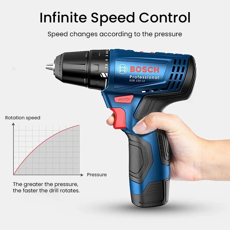 Bosch GSR120-LI Electric Drill - Power Tools Impact ulasan dan harga