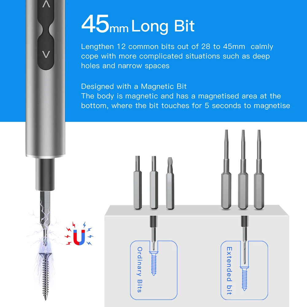 62/6 in 1 Precision Electric S - Xiaomi Power Tools ulasan dan harga