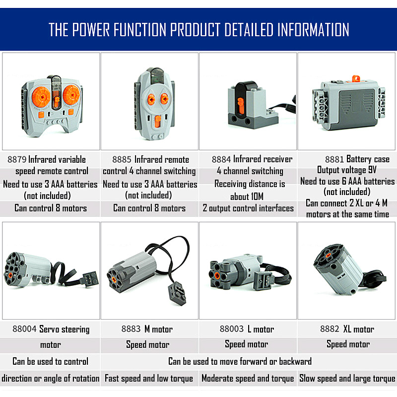 Technical Parts Motor Multi Po - Power Tools Lego ulasan dan harga