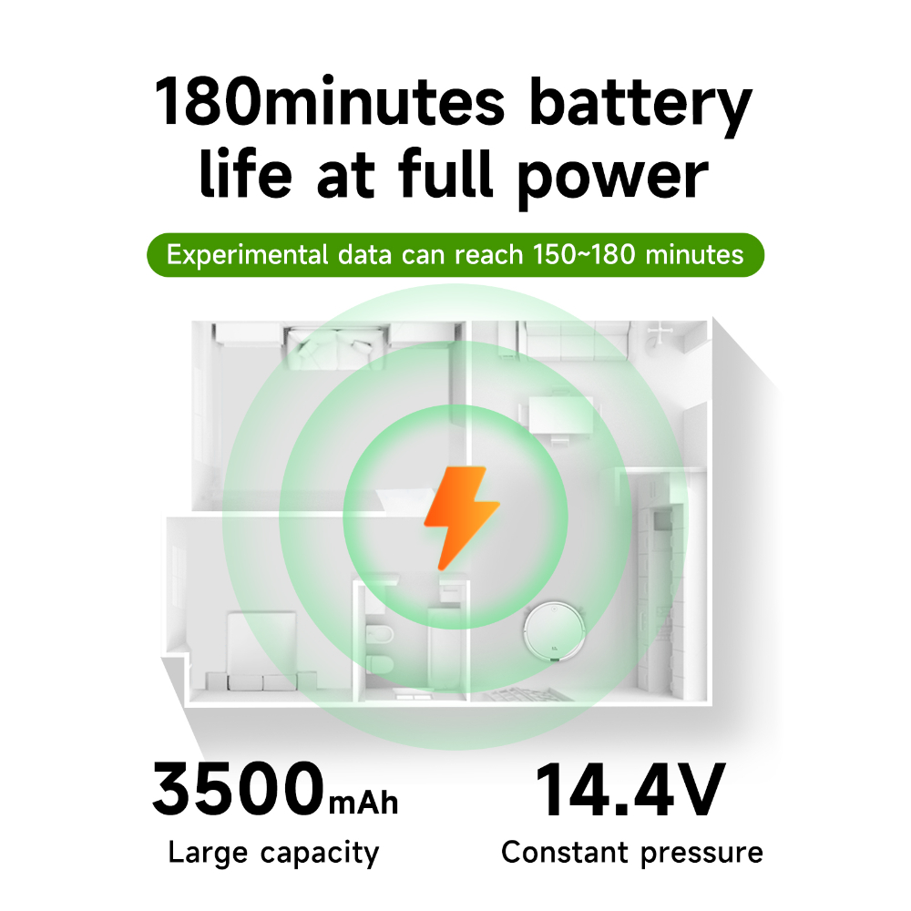 14.4V 3500mAh Robot Vacuum Bat - Xiaomi Power Tools ulasan dan harga