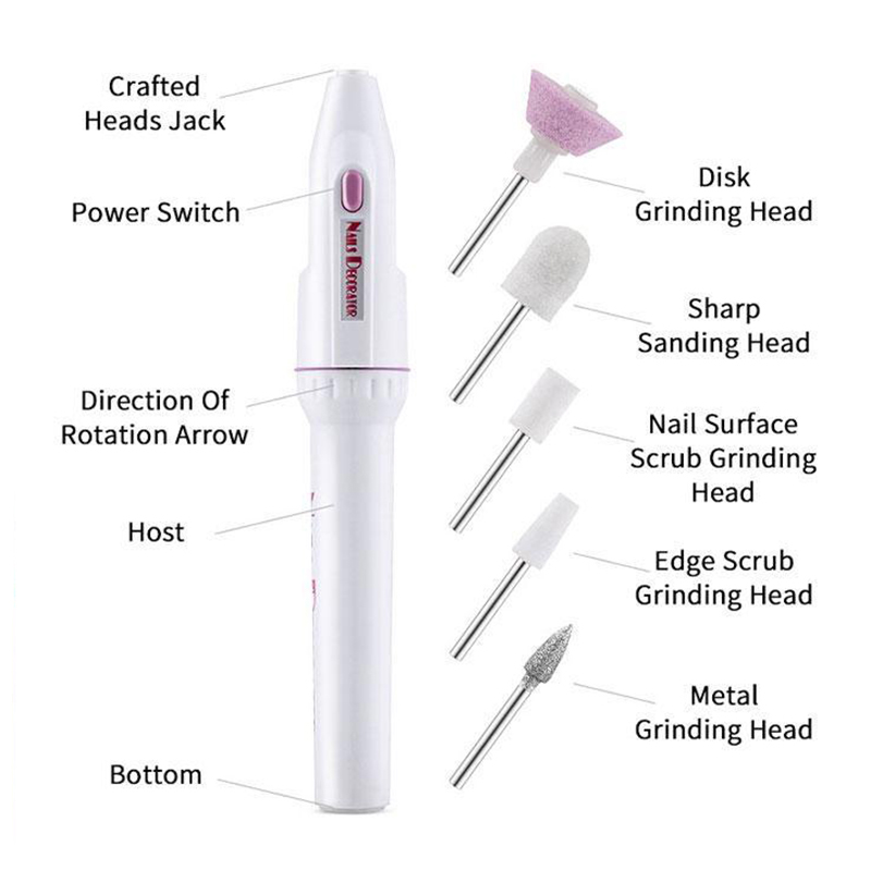 Portable Nail Polisher Mini El - Einhell Power X Tools ulasan dan harga