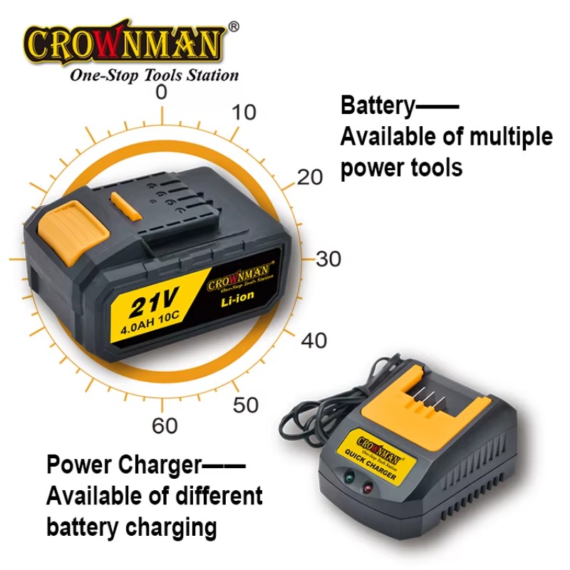 Power Tools Brushless Cordless - Power Tools Impact ulasan dan harga
