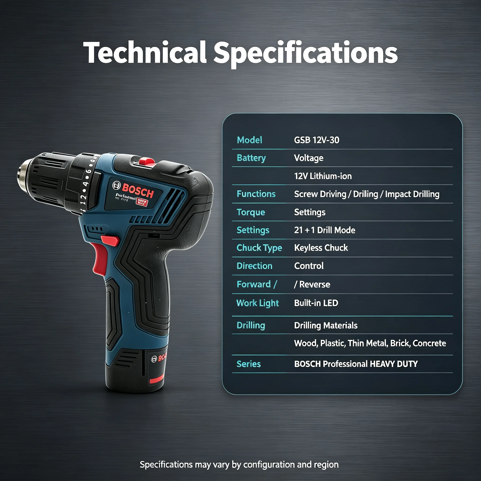 Bosch GSB12V-30 Multifunctiona - Power Tools For Home ulasan dan harga