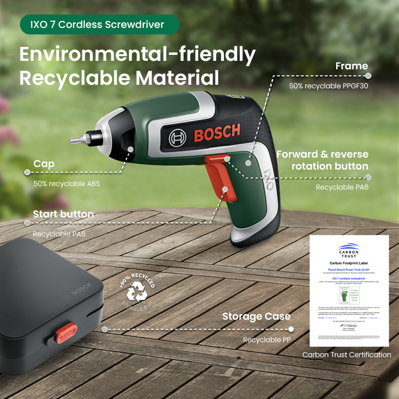 Bosch IXO 7 Cordless Screwdriv - Power Tools For Home ulasan dan harga