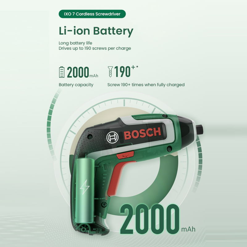 Bosch IXO 7 Cordless Screwdriv - Power Tools For Home ulasan dan harga